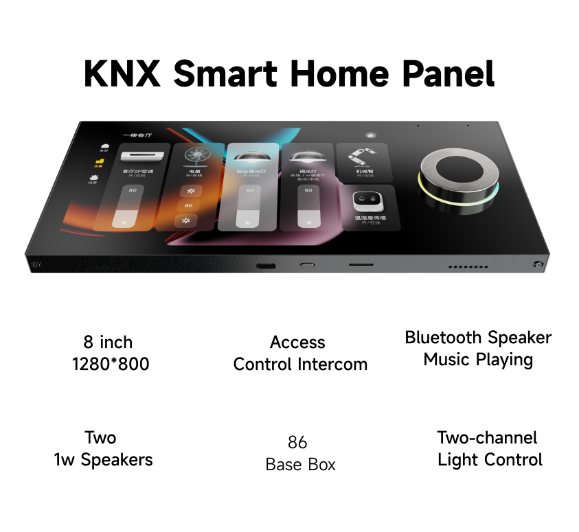 Écran tactile IPS 8 pouces 128 - Home Automation System Design avis et prix