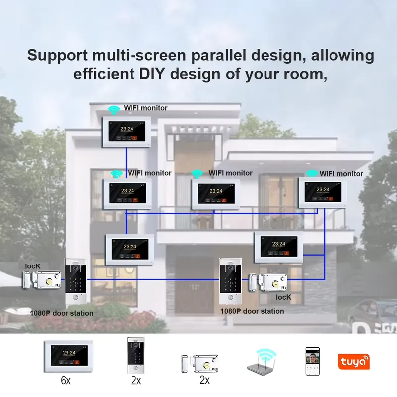 TYSH Interphone vidéo intellig - Smart Doorbell Wired avis et prix