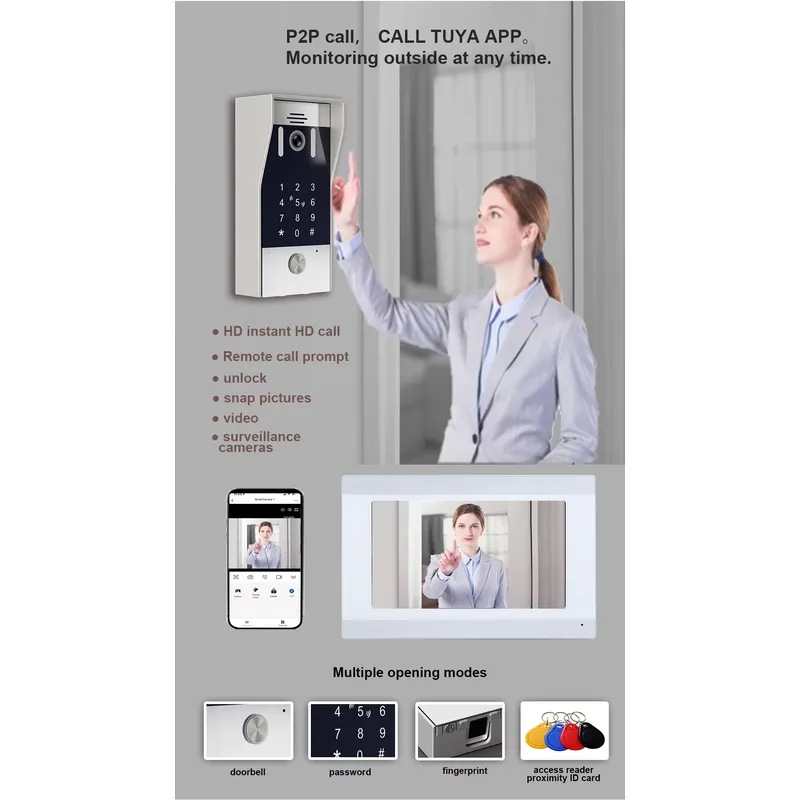 TYSH Interphone vidéo intellig - Smart Doorbell Wired avis et prix