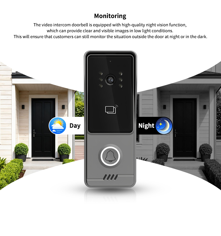 Système d'interphone vidéo 2 f - Smart Doorbell Wired avis et prix