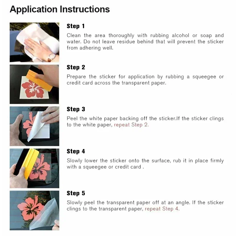 EARLFAMILY – autocollant de po - Home Automation System Diy avis et prix