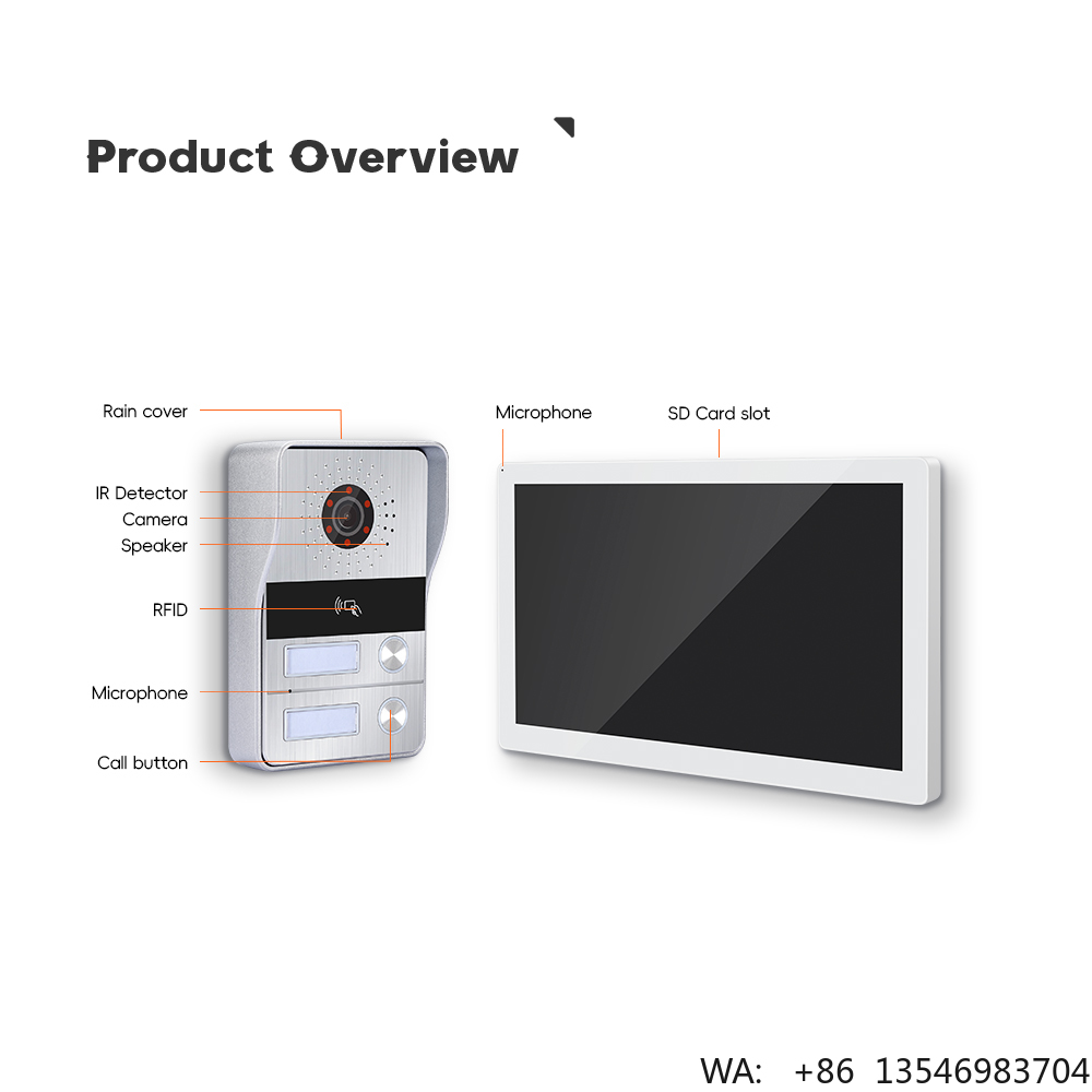 Sonnette de porte intelligente - Smart Doorbell Wired avis et prix