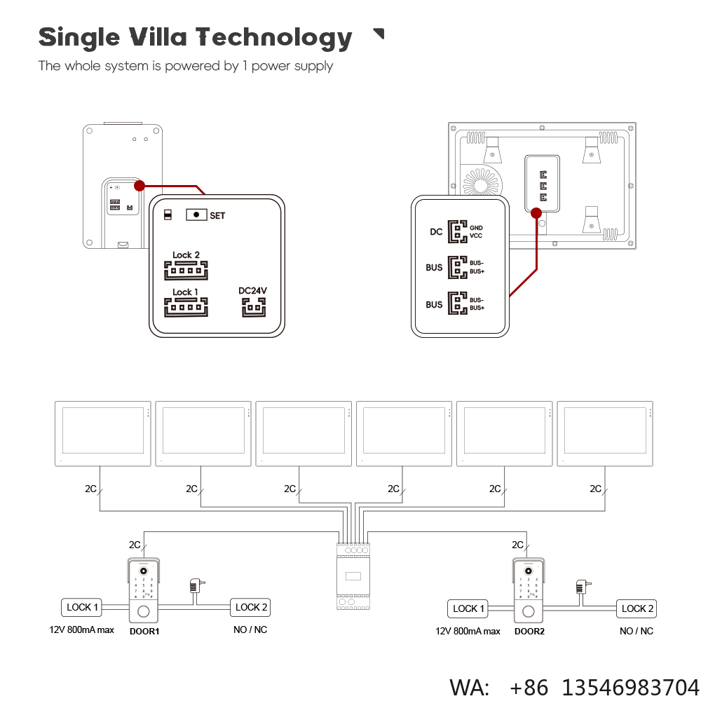 Sonnette de porte intelligente - Smart Doorbell Wired avis et prix