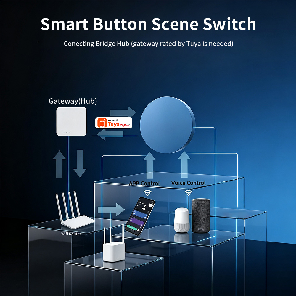 Bouton poussoir intelligent Zi - Home Automation Technology avis et prix