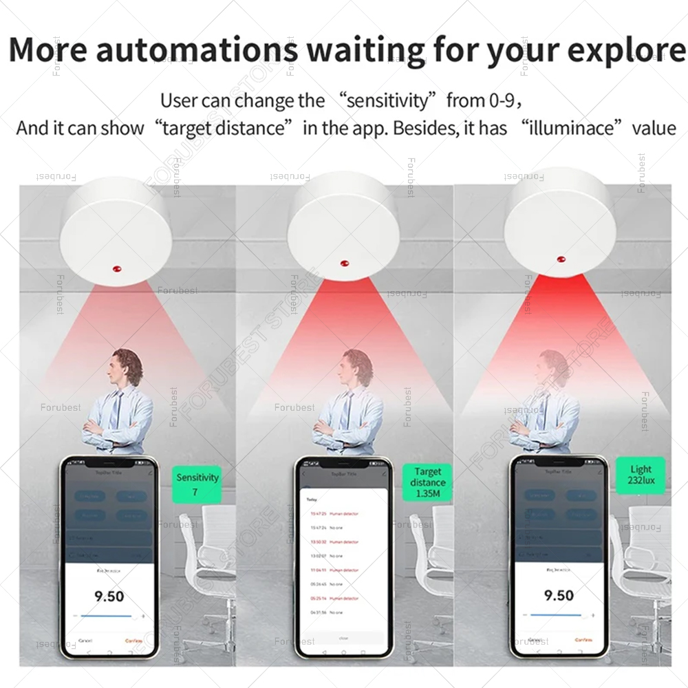 ZigBee Wifi MmWave présence hu - Home Automation Technology avis et prix