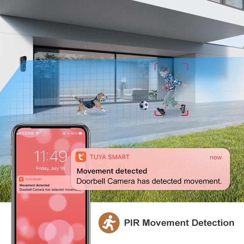 Sonnette vidéo WiFi intelligen - Smart Doorbell Wired avis et prix